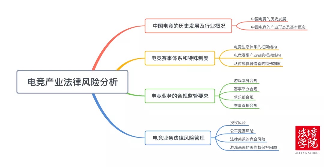 开云体育博彩-关于电竞行业的法律法规:规范管理与保障权益的信息 开云体育博彩-关于电竞行业的法律法规:规范管理与保障权益的信息