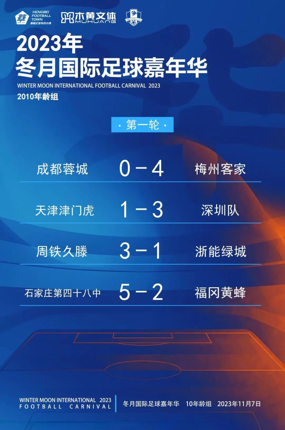 以赛事带动旅游，足球带火特色小镇发展的简单介绍